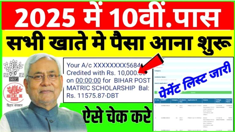 Bihar Board 10th Scholarship 2025 Payment
