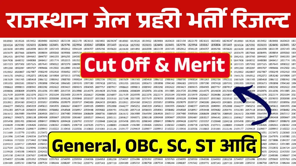 Rajasthan Jail Prahari Result 2025